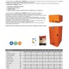 Pellet Boiler Mytherm Thalia Plus
